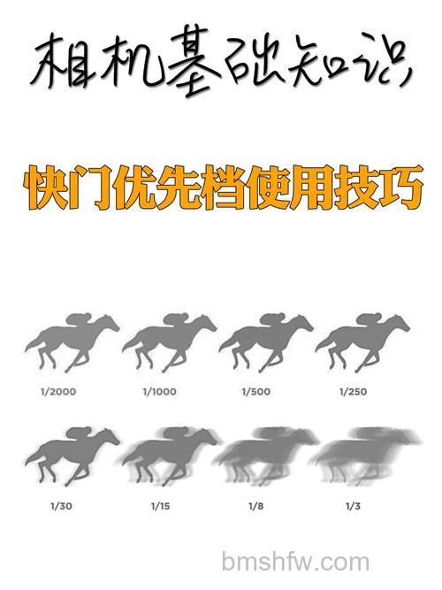 什么是快门优先?快门优先又有哪些运用技巧呢【详细介绍】