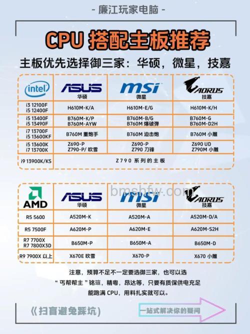 i7-10700K配什么主板?十代酷睿i7-10700K/F主板搭配指南