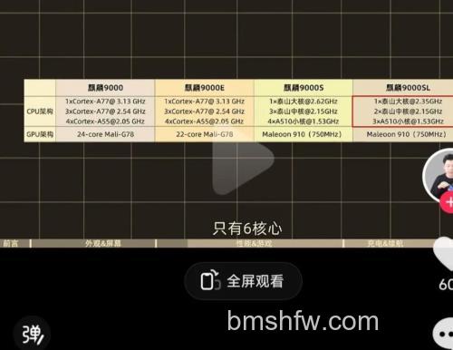 华为MatePad 11跑分多少？骁龙865性能与跑分详情