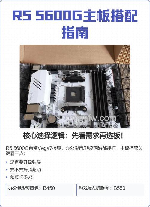 锐龙R5 3400G配什么主板好?Ryzen5 3400G主板搭配指南