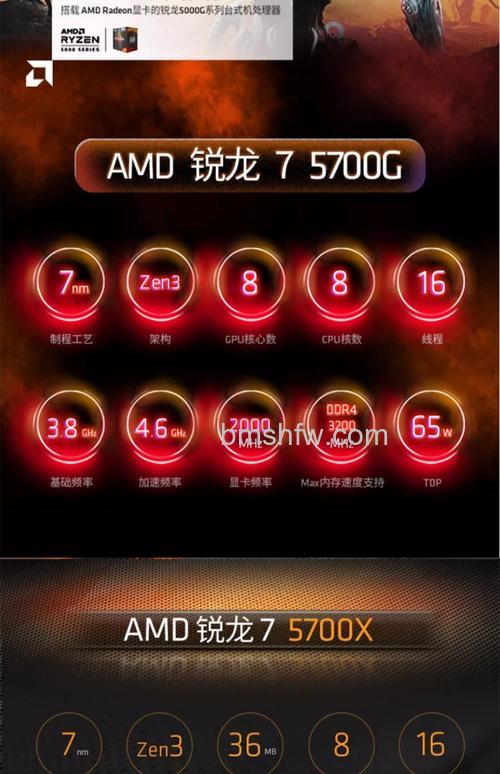 AMD Ryzen7 1700配什么显卡好?R7 1700显卡搭配推荐