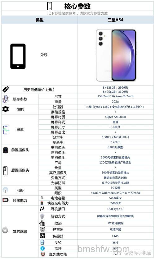 三星Galaxy A54有快充吗?充电规格与参数详解