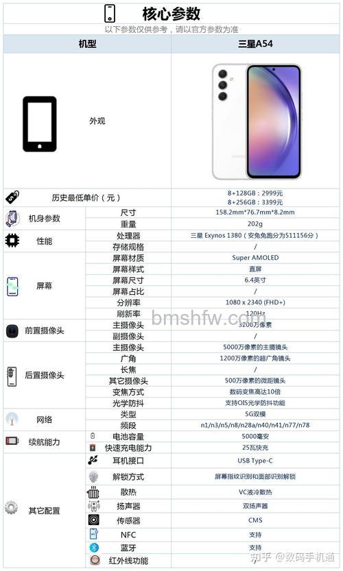 三星Galaxy A54有NFC功能吗?配置与功能介绍