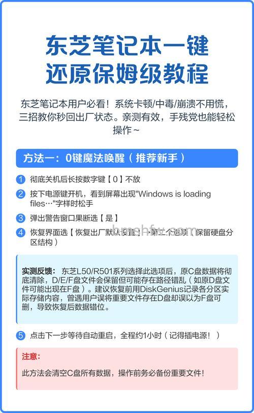 东芝笔记本VISTA系统：恢复播放TV节目的快捷键