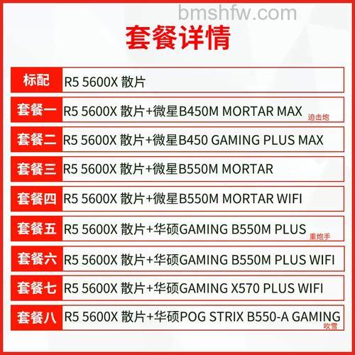 AMD锐龙R5-3600X配什么主板？Ryzen5 3600X与主板搭配指南