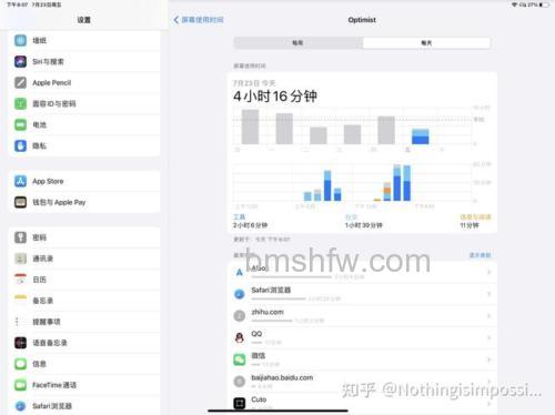 iPad Pro 2021续航怎么样?续航能力如何?详细分析