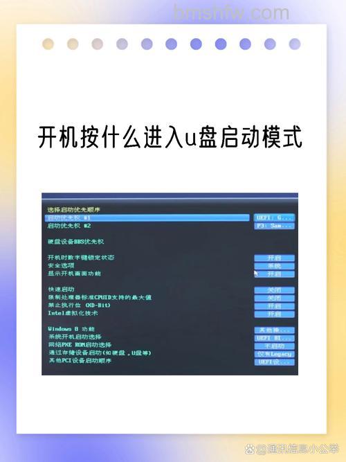 U盘装系统开机按哪个键?详细按键与BIOS设置指南