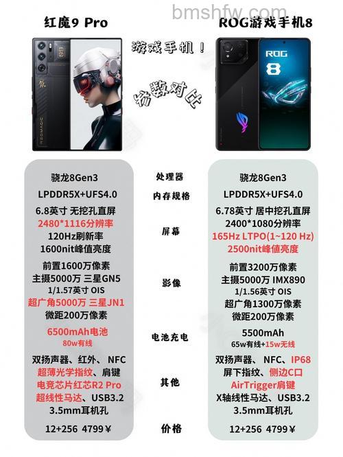 红魔9Pro+什么时候发售?红魔9Pro+正式发售时间介绍【详解】