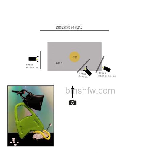 静物广告摄影布光有什么技巧