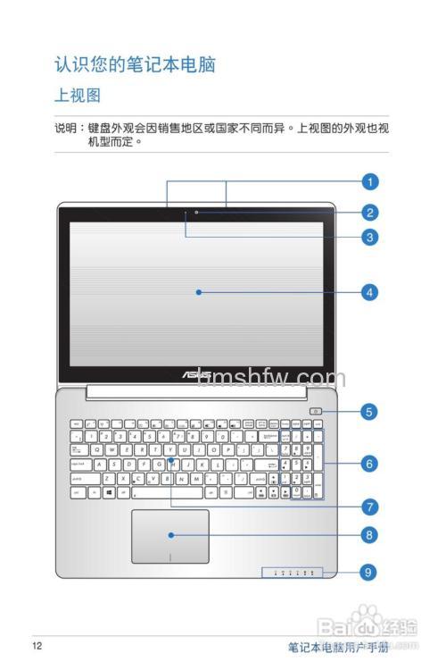 华硕S200E系列如何外出使用