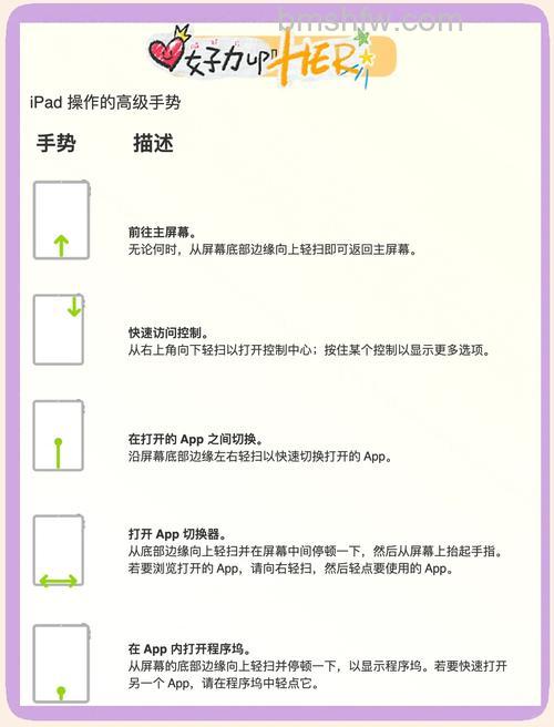 iPad Pro 2021使用技巧:有哪些实用小技巧?