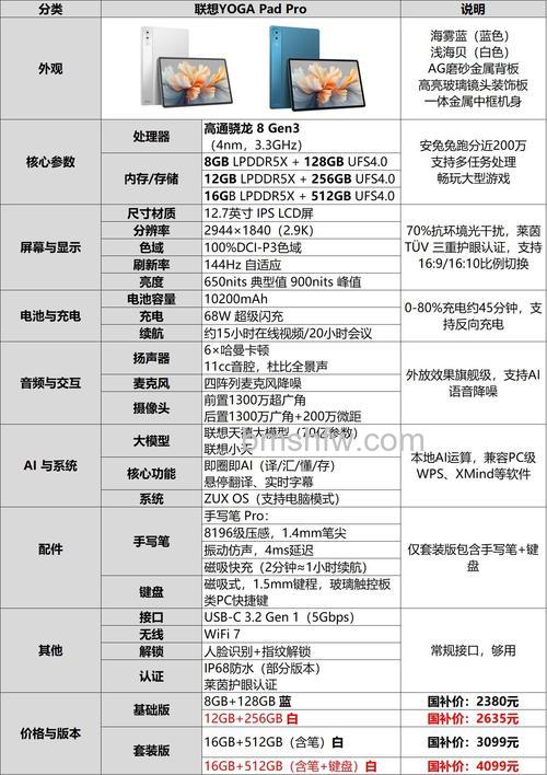 联想YOGAPad Pro采用什么处理器?骁龙870性能怎么样?