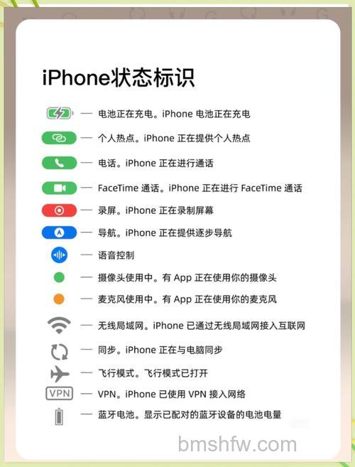 为什么说iPhone是市场上最安全的手机?隐私与安全设计详解