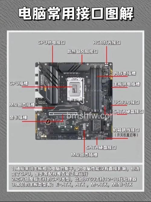 计算机主板维修方法与价格参考