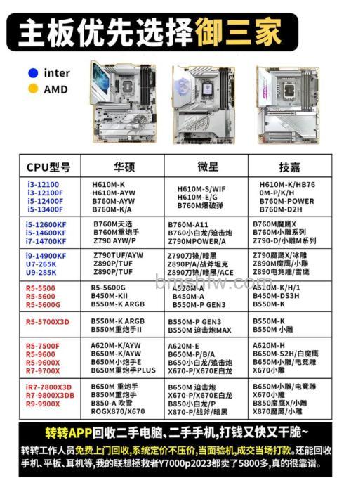 865主板市场价格与主要生产厂家一览