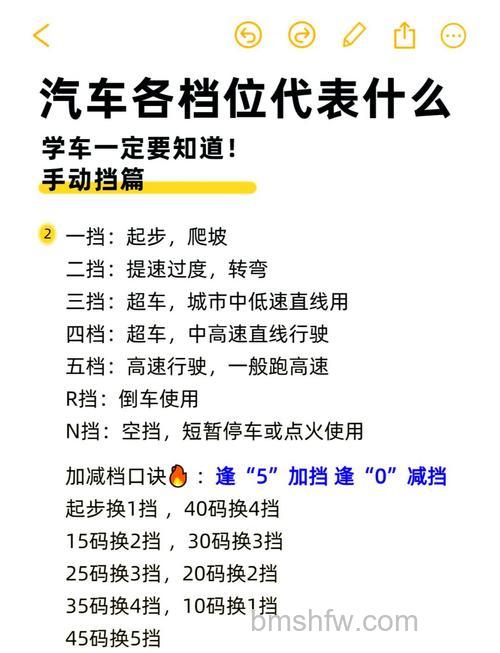 什么是M档?如何使用好M档【详解】