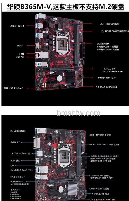 华硕电脑主板价格及热门型号推荐