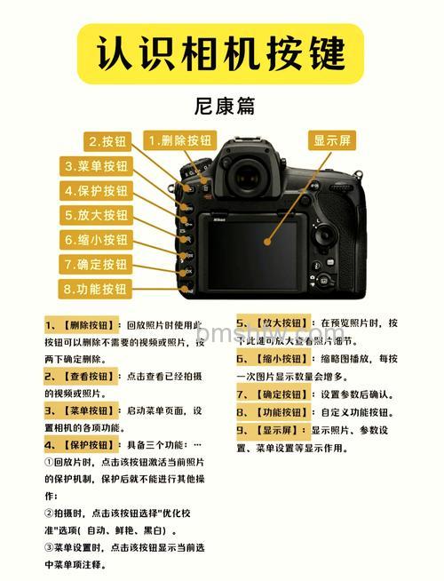 尼康首款天文专用单反相机D810A怎么样?单反相机D810A评测【详解】