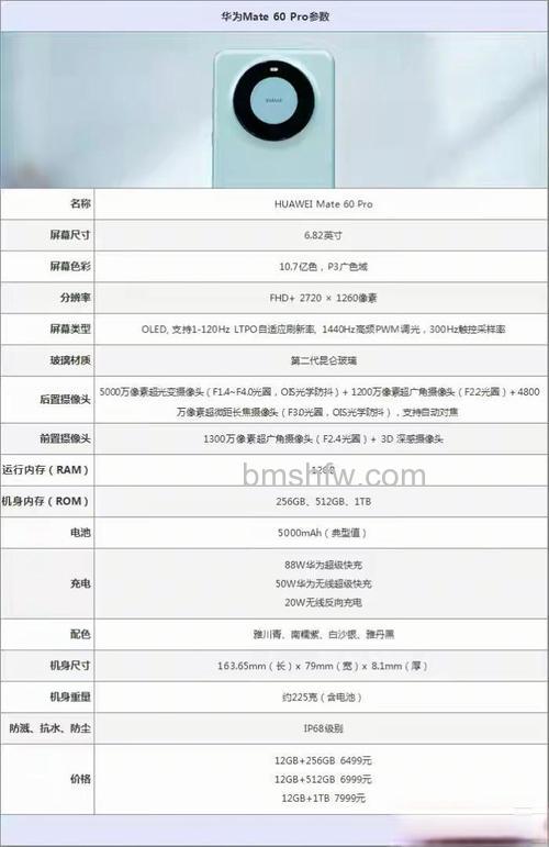 华为Mate60 Pro+性能怎么样?配置与功能介绍