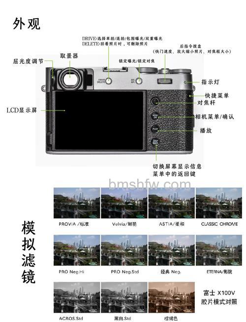 滤镜怎么使用?单反滤镜使用方法【详解】