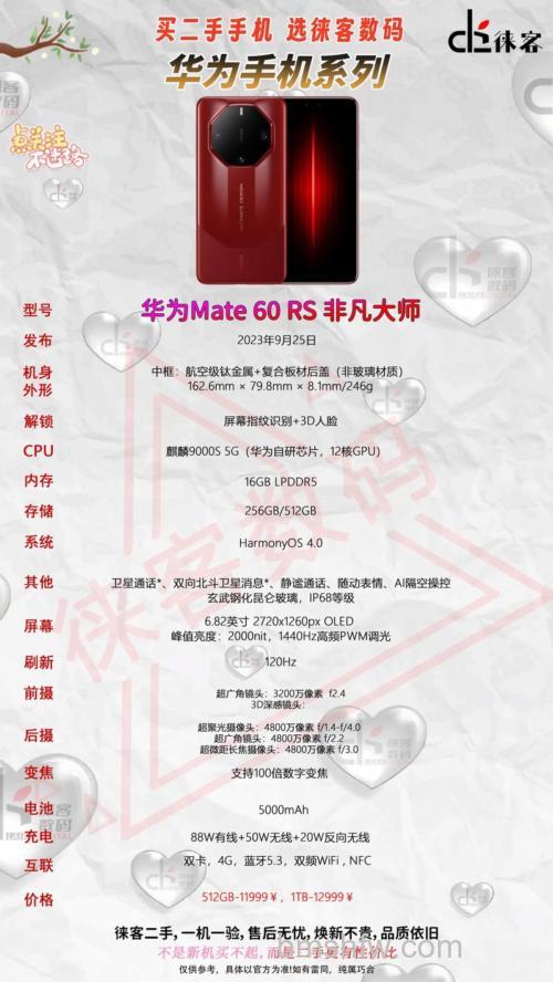 华为Mate 60 RS价格是多少?配置怎么样?详细解析