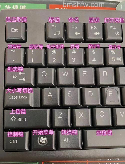 东芝笔记本VISTA系统向后跳进快捷键解析