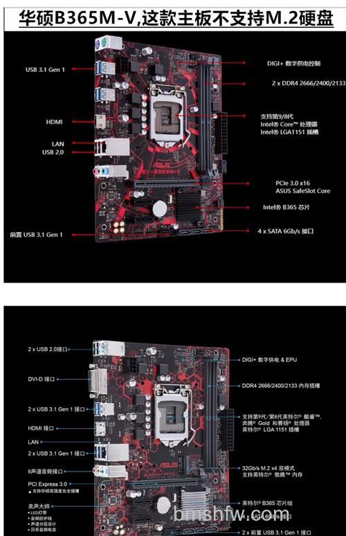 华硕主板选购指南:热门型号参数与价格介绍