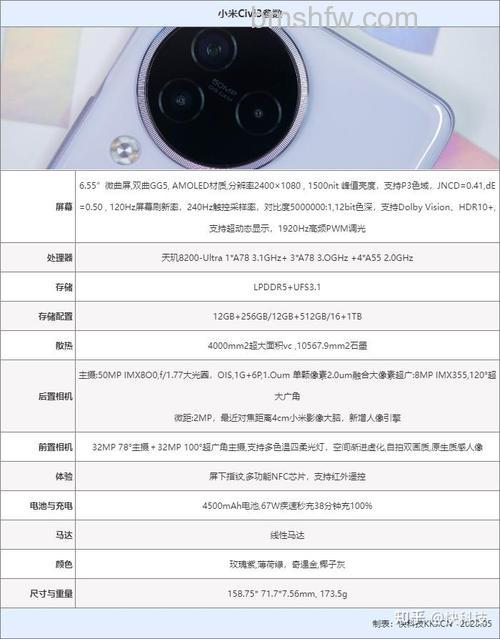 小米Civi 3有NFC吗？配置与功能详解