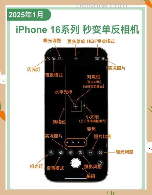 如何用iPhone拍摄清晰照片