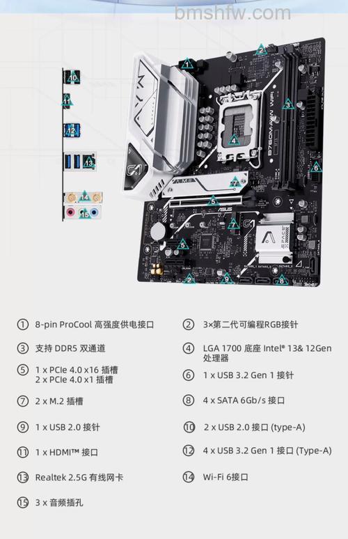 华硕台式机主板怎么样?热门型号报价与详细评测