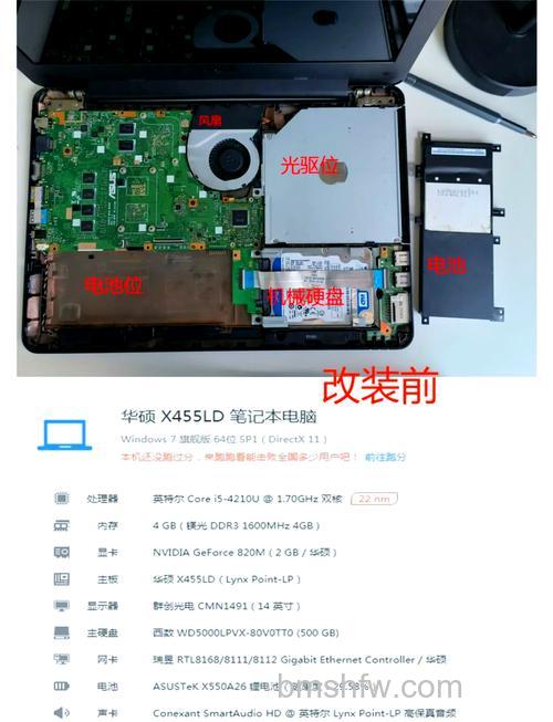 华硕S200E系列如何保养液晶显示屏(LCD Panel)