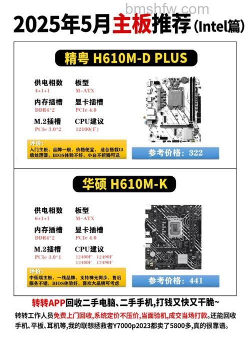 英特尔865pe主板价格与性能介绍：经典芯片组全面解析