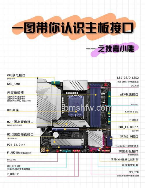 技嘉电脑主板多少钱？多款热销型号推荐