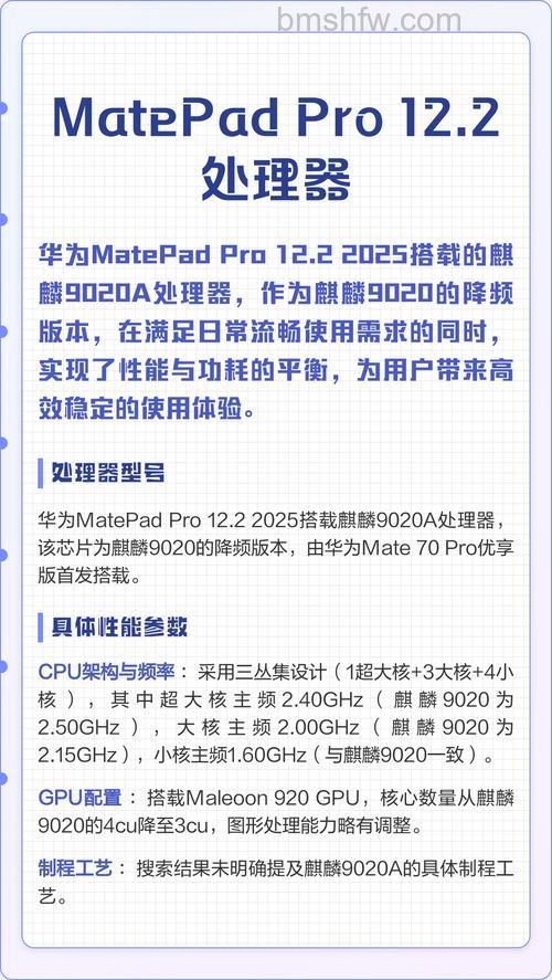 华为MatePad Pro 2采用什么处理器？麒麟9000 5nm芯片性能如何？