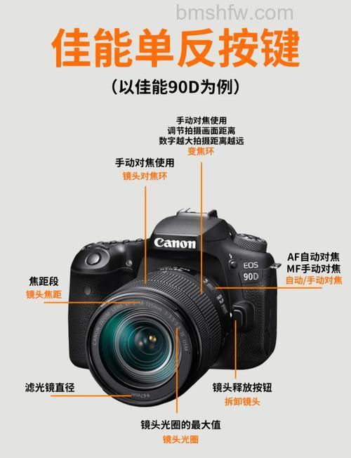 佳能G10怎么样?专业级DC使用技巧全解析