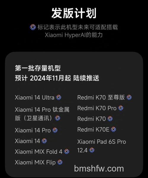 Redmi Note 12怎么样?支持澎湃OS吗?详解