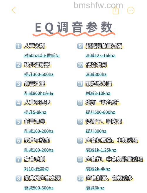 声卡怎么调试？Vista系统下声卡调试与声音优化步骤