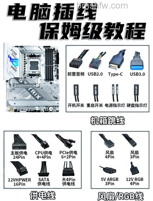 华硕S200E系列如何实现eSATA连接?三大必要条件详解