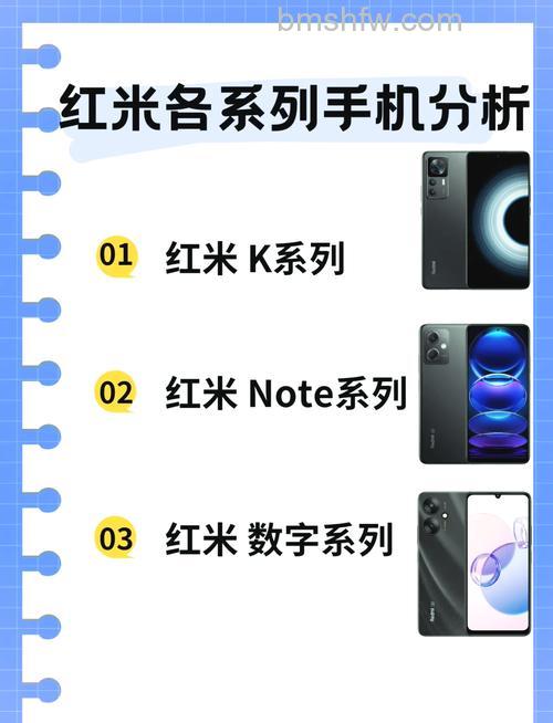 MIUI 15红米更新机型名单有哪些？支持机型详细介绍
