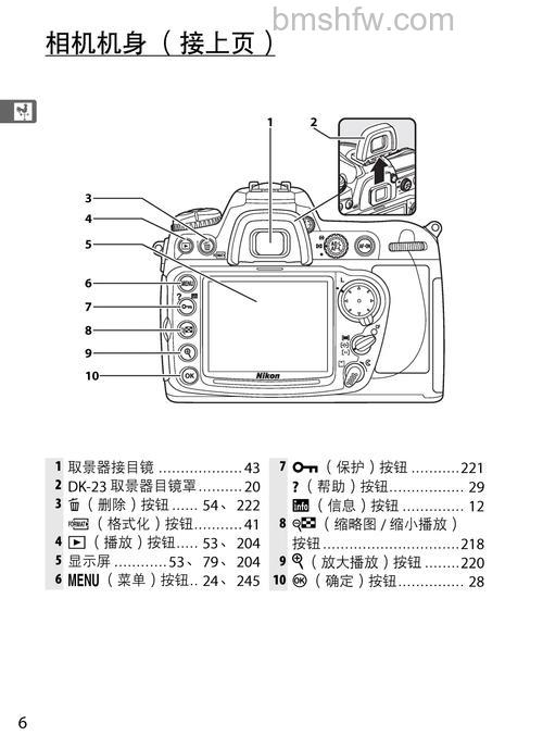 尼康D300怎么样？使用、保养与拍摄技巧全解析