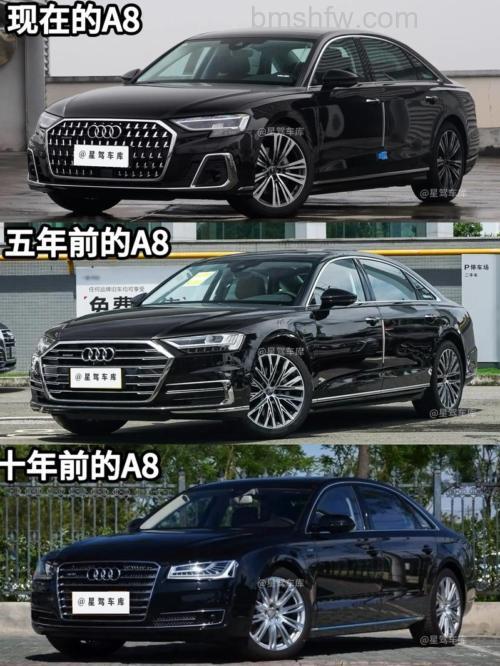 A75和A85有什么区别？全面对比接口、特性与性价比