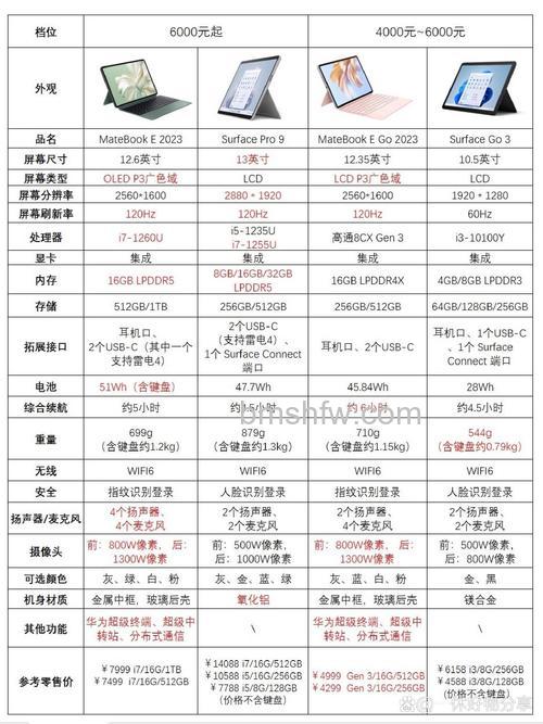 华为MatePad T10儿童版平板是双扬声器吗?与传统扬声器的区别