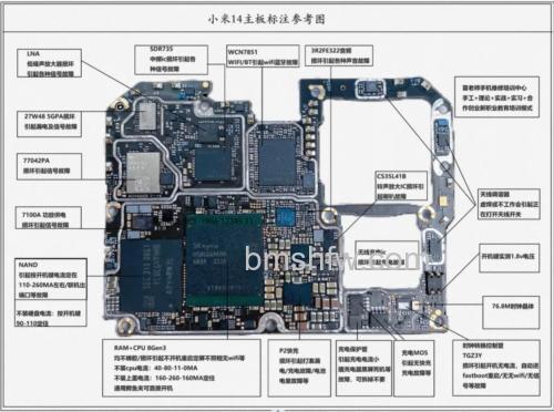 小米14是什么处理器?小米14处理器介绍与详细参数