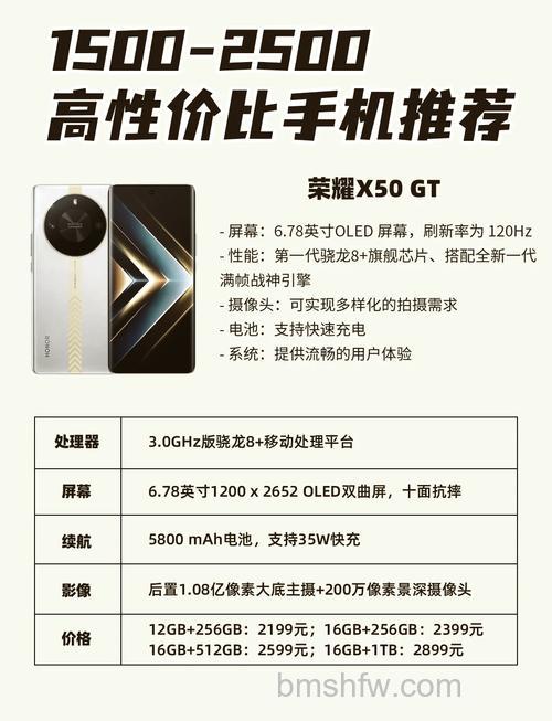 荣耀x50处理器是多少？荣耀x50处理器介绍详解