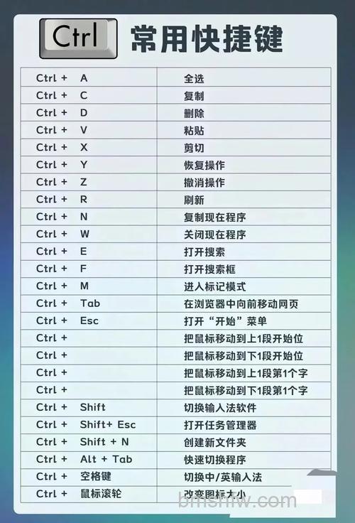 东芝笔记本在VISTA下打开菜单命令的快捷键是什么