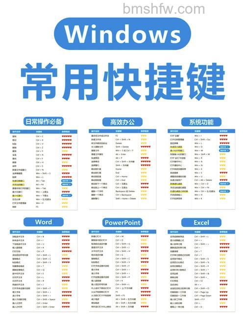 东芝笔记本在VISTA下的切换快捷键与品牌特点