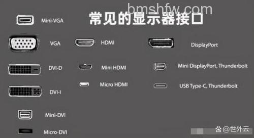 华硕A43EI231E-SL怎么设置HDMI连接电视