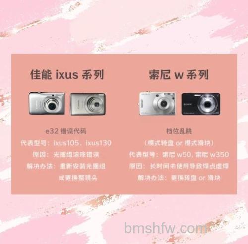 数码相机常见问题有哪些？数码相机常见故障现象与检修方法分析