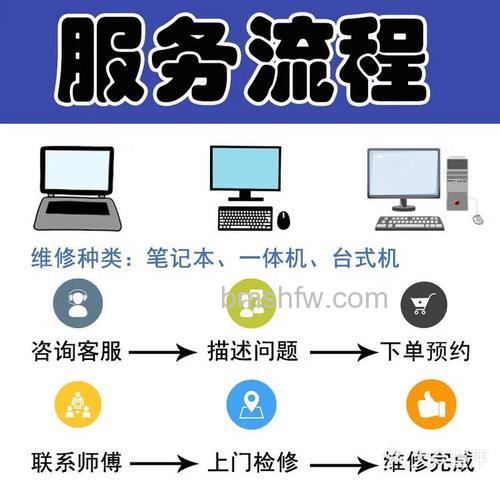 平板电脑怎么保养？平板电脑保养方法详解