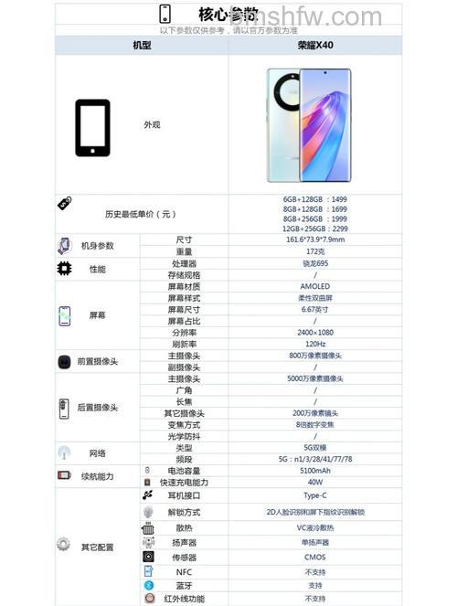 荣耀X40 GT竞速版是单扬声器还是双扬声器？详解